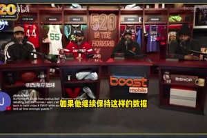 蒂格：如果SGA蝉联冠军和各种荣誉，将跟库里魔术师相提并论！